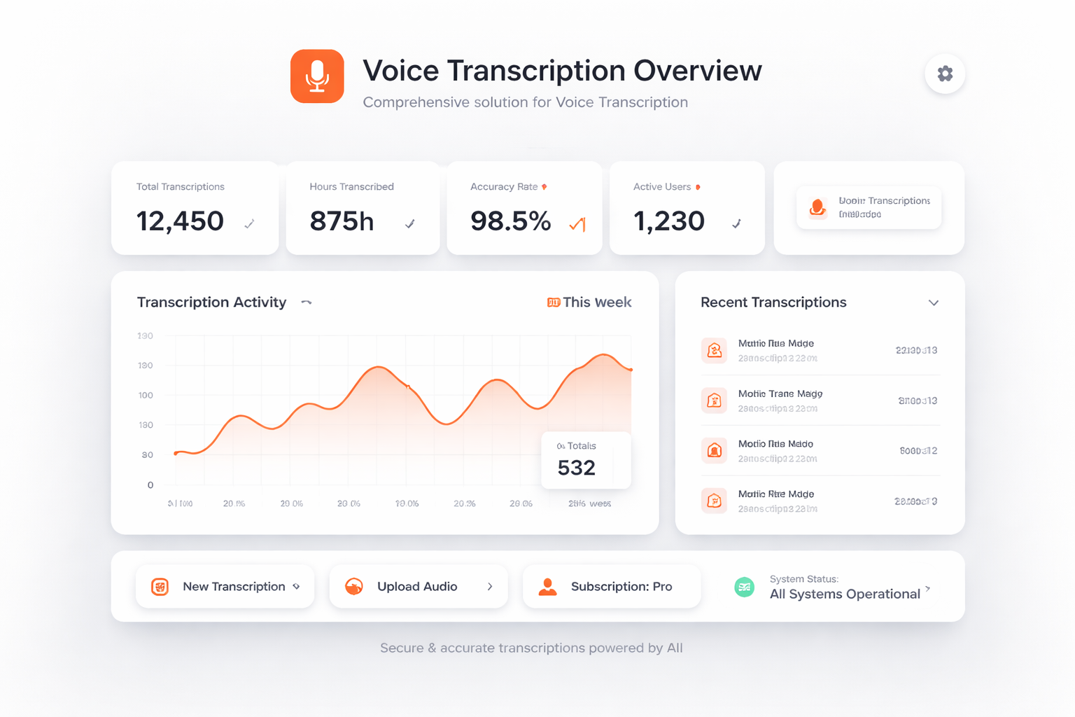 TalkHeap Vanity Number Example