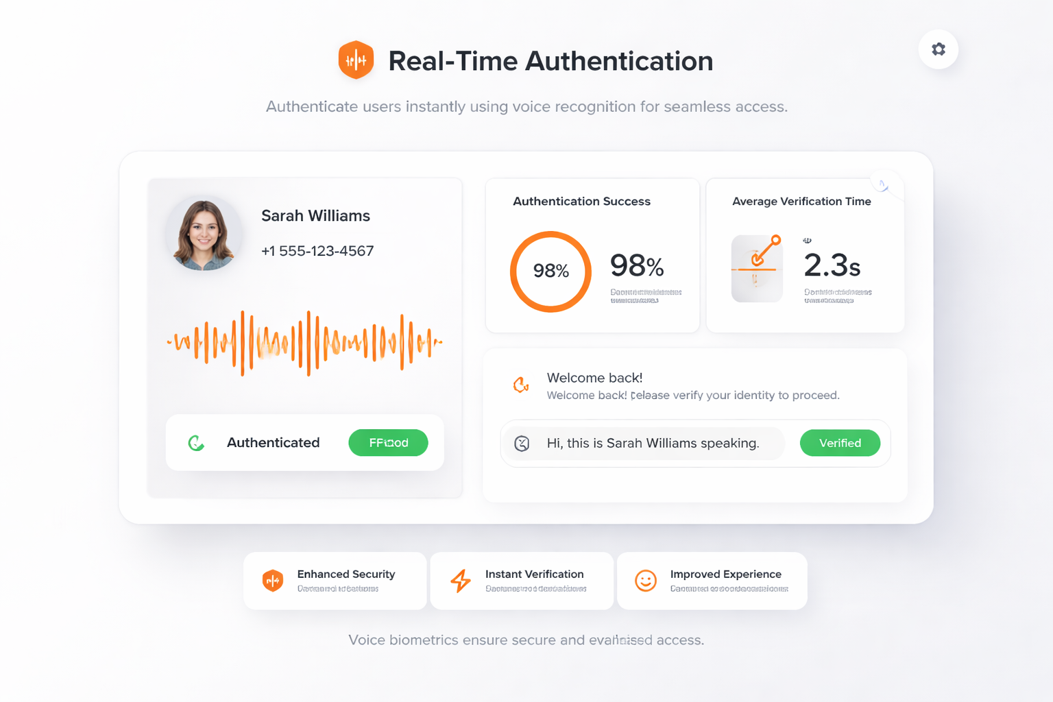 Authentification en temps réel