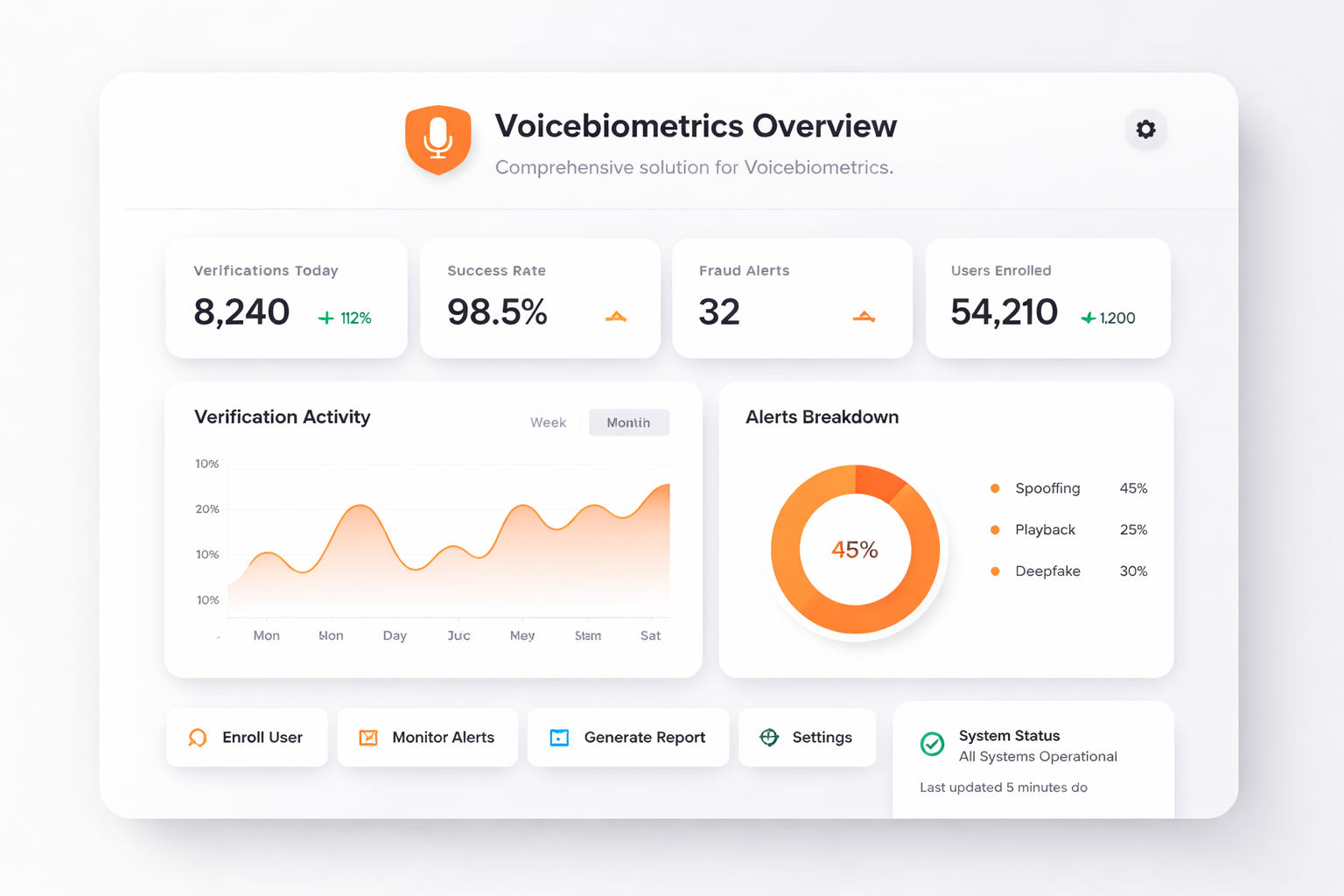 TalkHeap Vanity Number Example