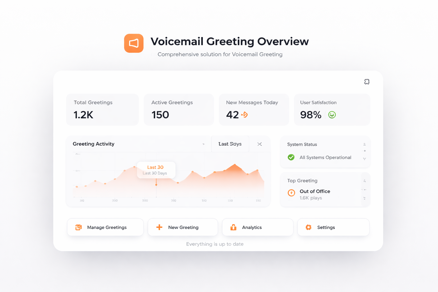 TalkHeap Vanity Number Example