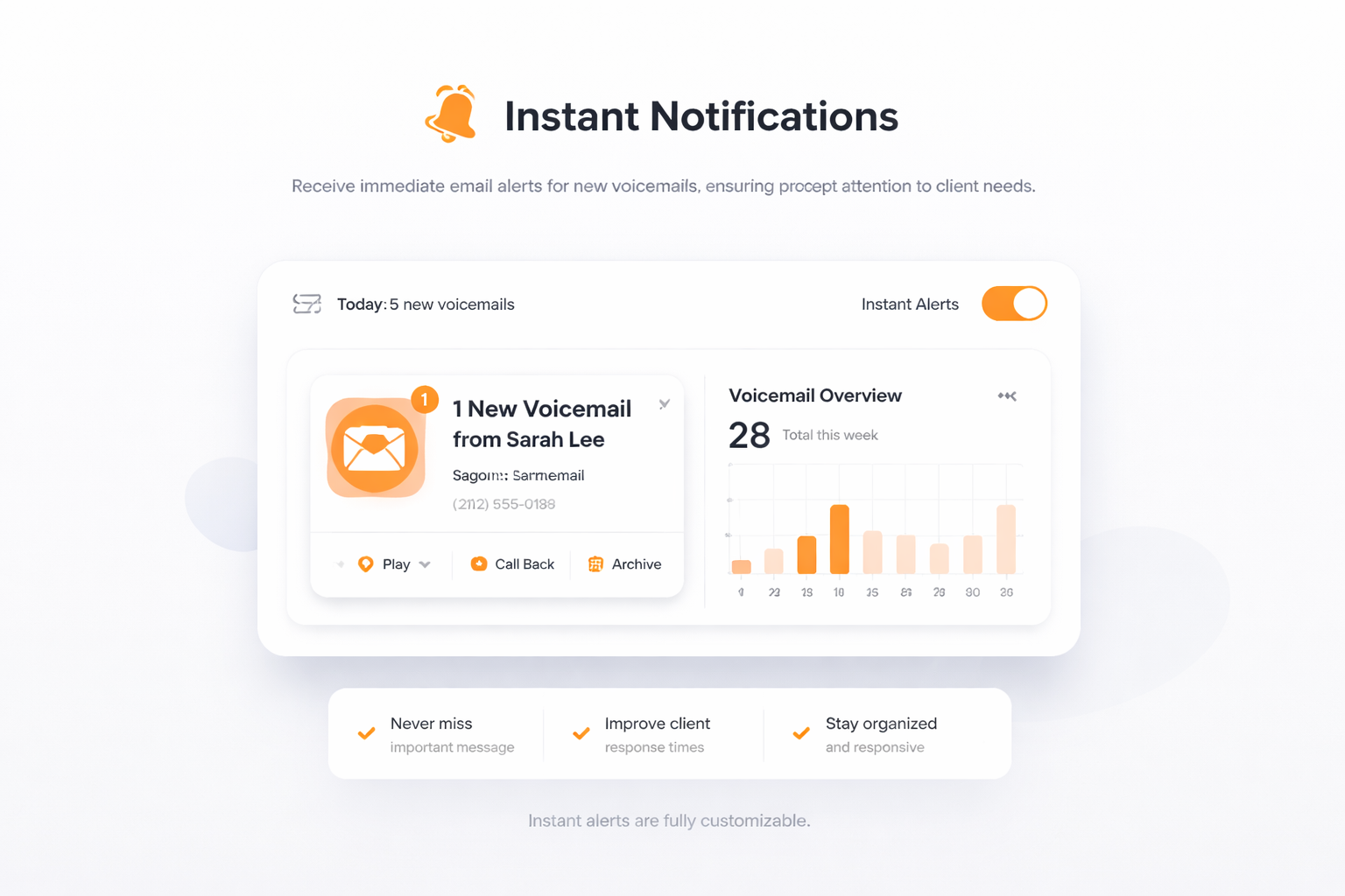 Sofortbenachrichtigungen