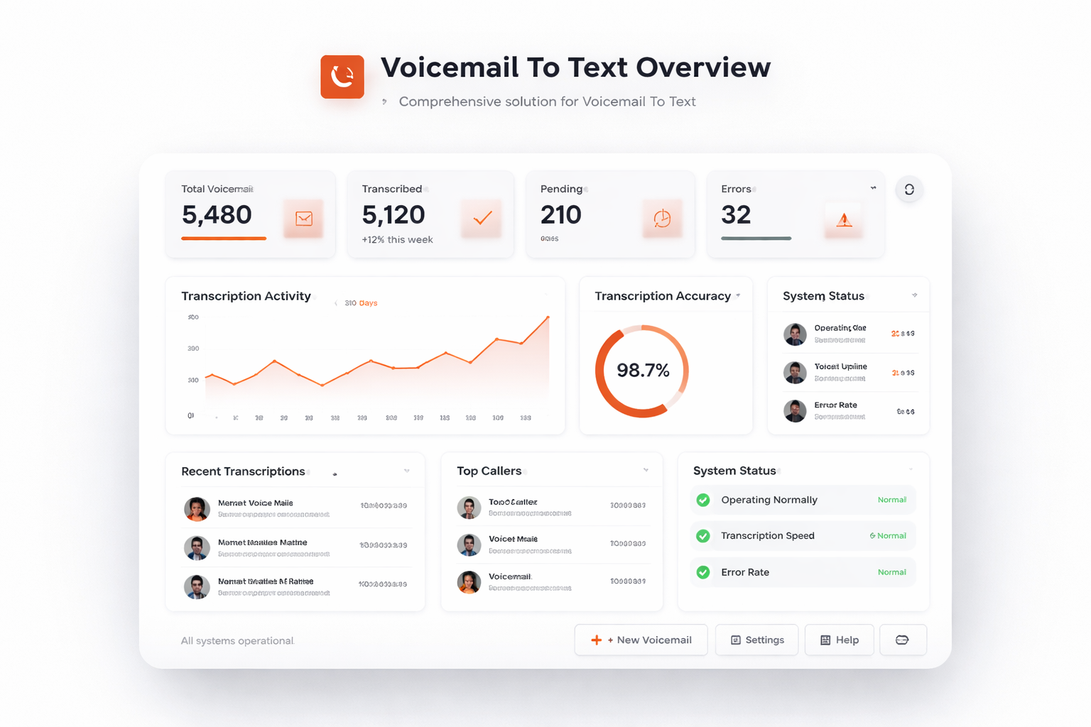 TalkHeap Vanity Number Example