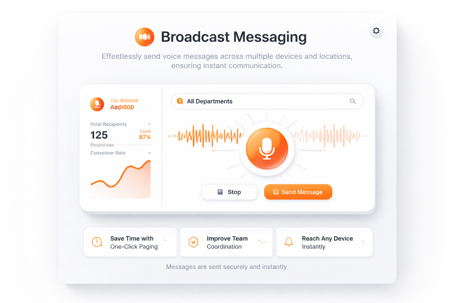 Broadcast-Nachrichten