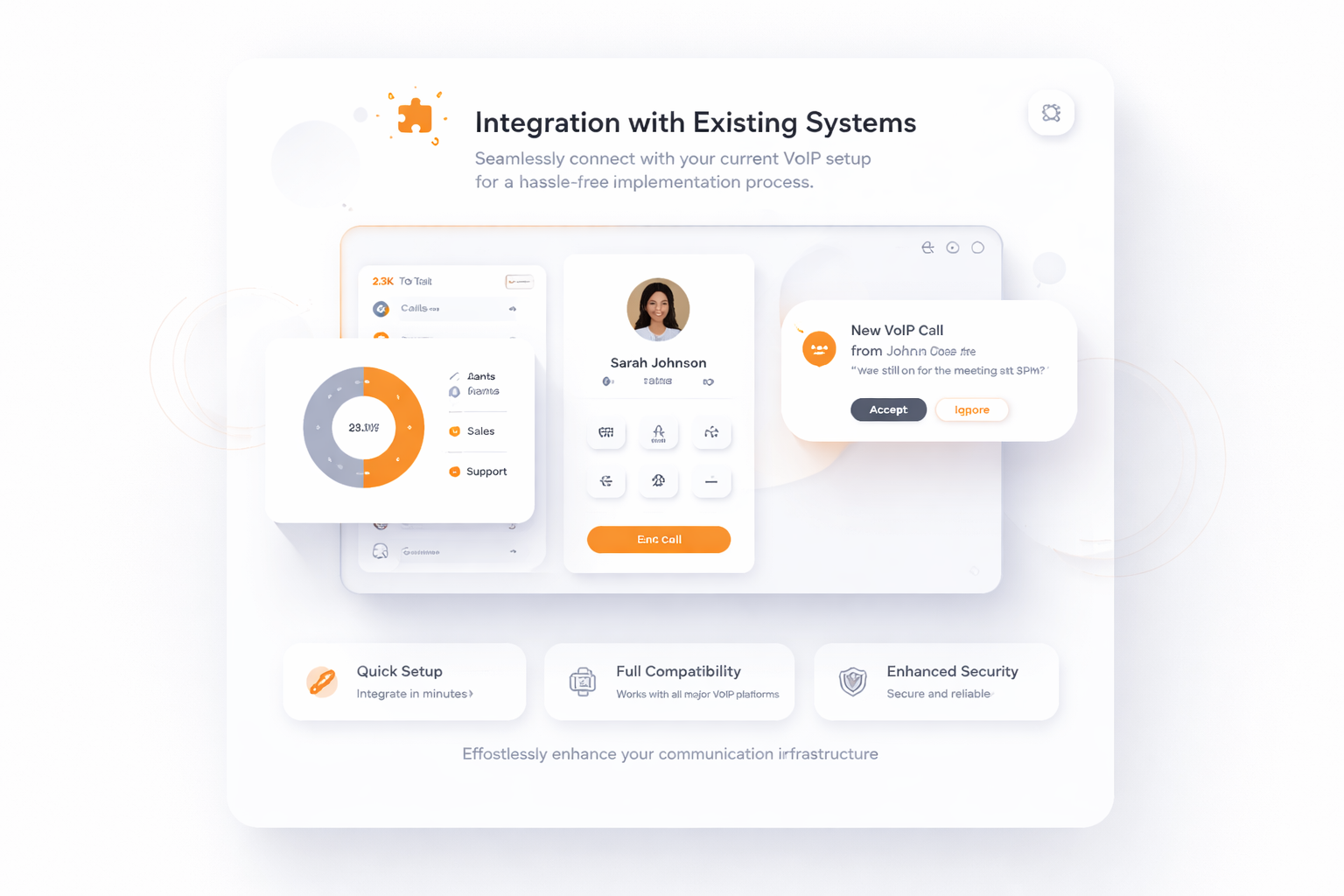 Integration mit bestehenden Systemen