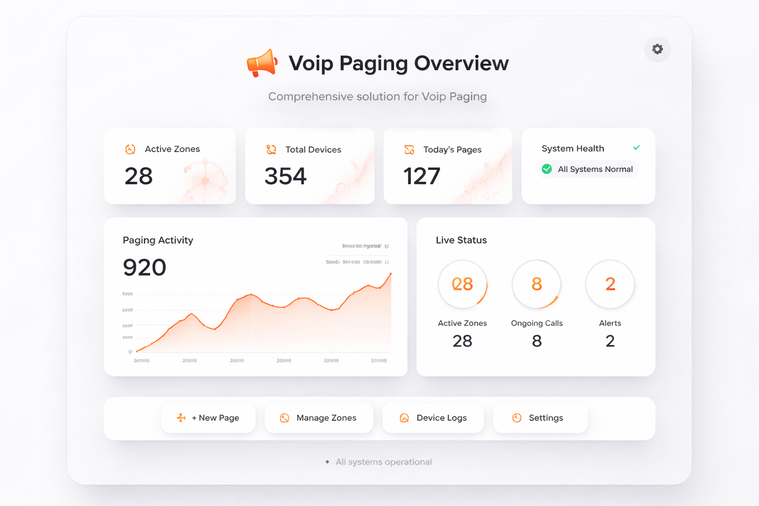 TalkHeap Vanity Number Example